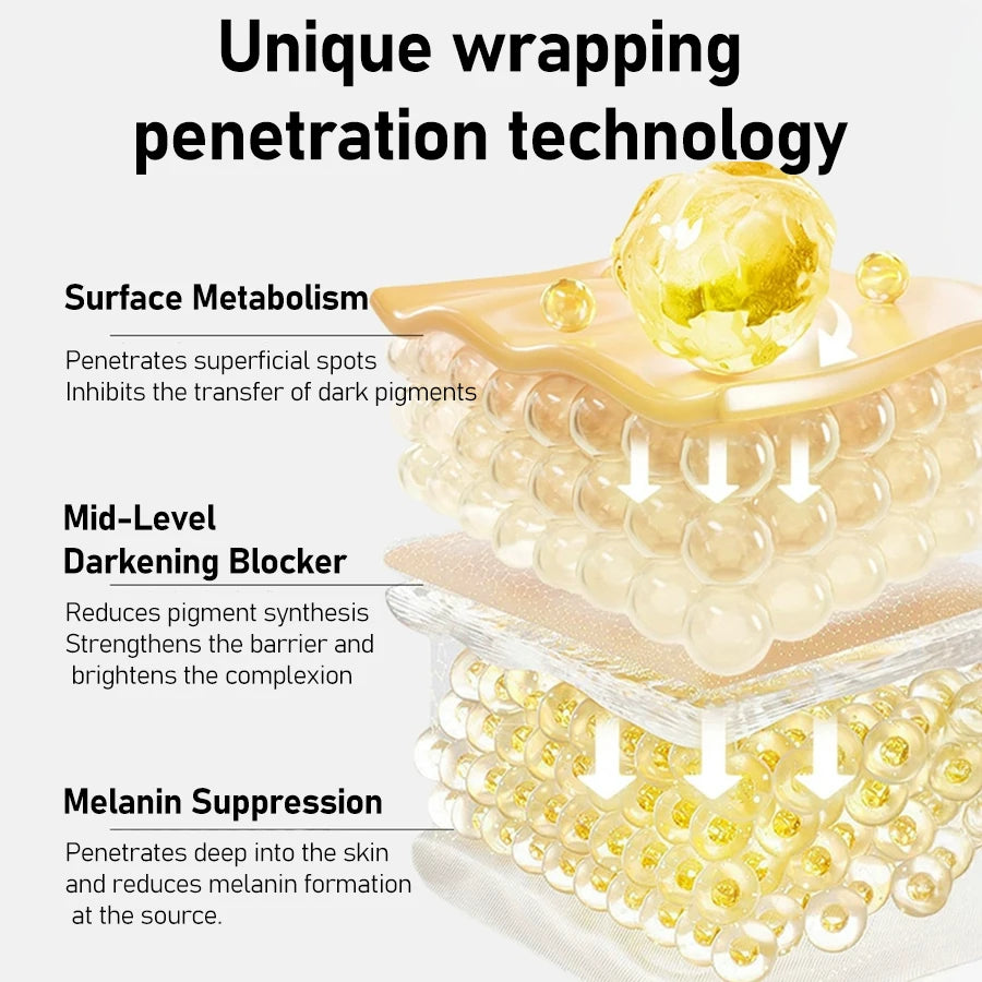 AHA+BHA Exfoliating & Niacinamide Serum – Clear, Smooth, Glowing Skin